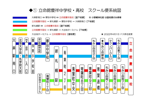 新札幌 立命館 慶 祥 バス 料金